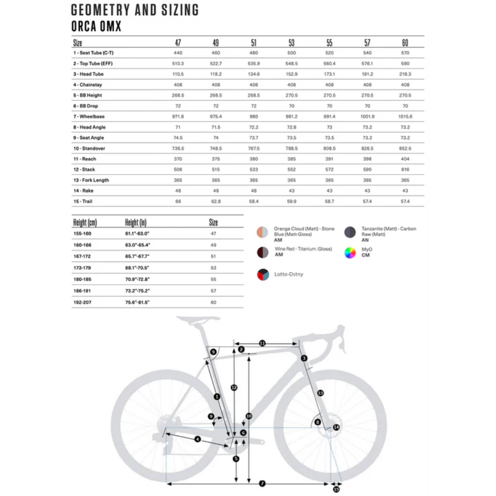 Orbea (2024) Orca M10i Replica Lotto-Dstny 53