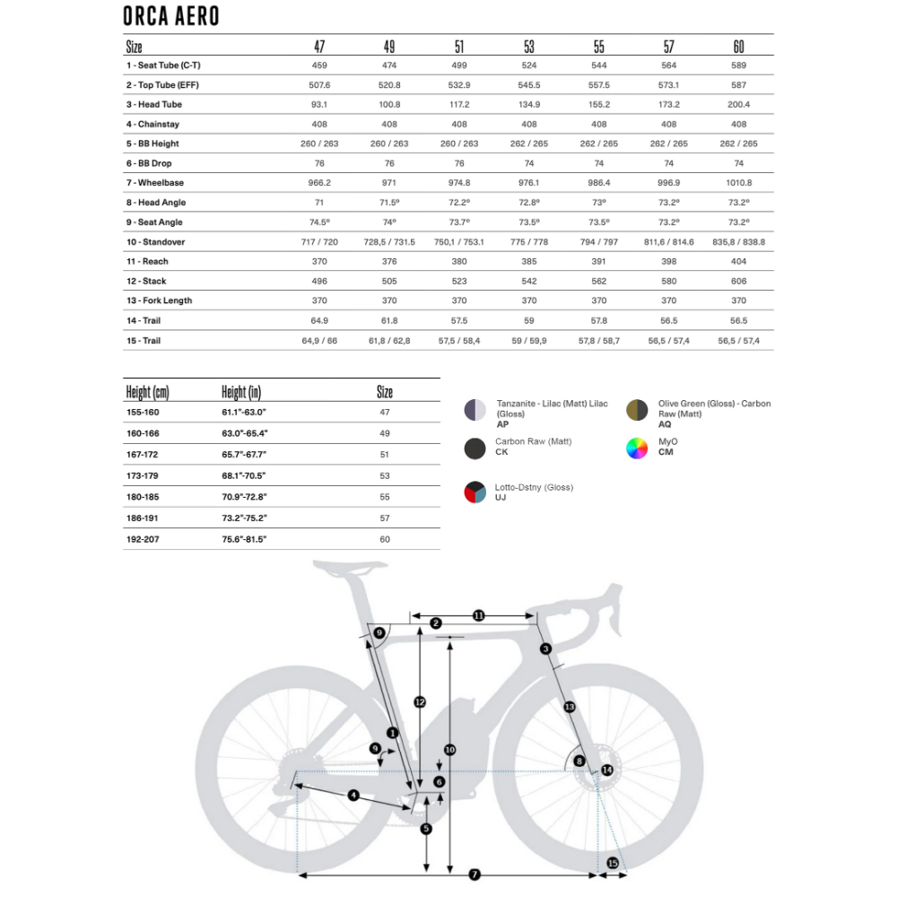 Orbea (2024) Orca Aero M10i Replica Lotto-Dstny  53