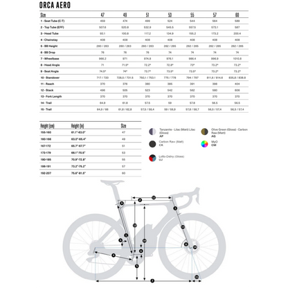 Orbea (2024) Orca Aero M10i Replica Lotto-Dstny  53