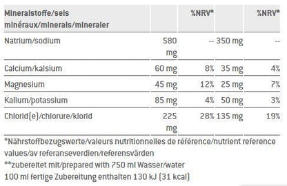 Sponser Competition Sport Drink Orange 60g