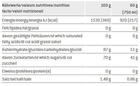 Sponser Isotonic Citrus 1000g Jar