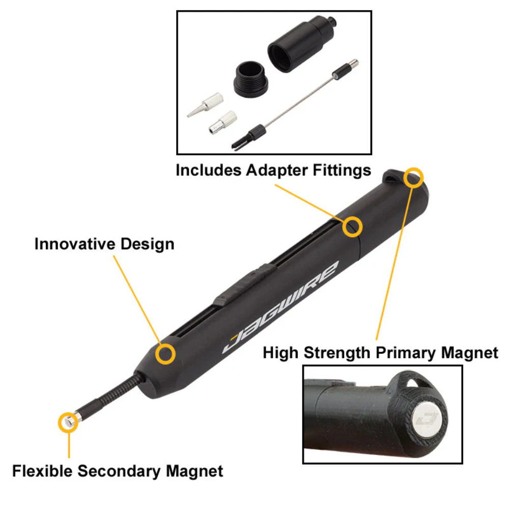 Jagwire Pro Routing Tool