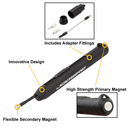 Jagwire Pro Routing Tool