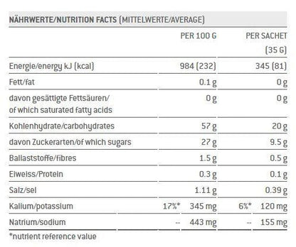 Sponser Liquid Energy Salty Display 35g