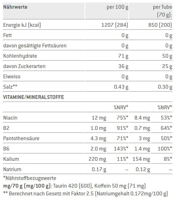 Sponser Liquid Energy Plus carbohydrate gel 70g tube