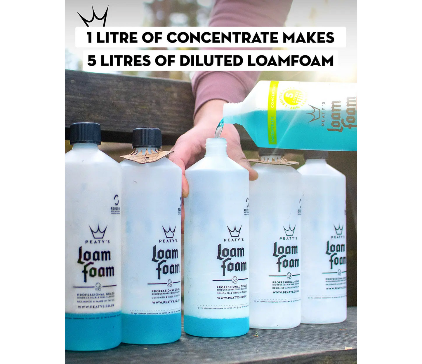 Peaty's LoamFoam Concentrate Cleaner