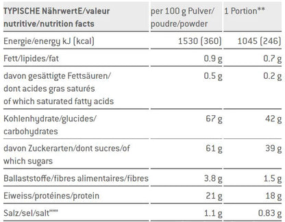 Sponser Recovery Shake Chocolate 900g Jar