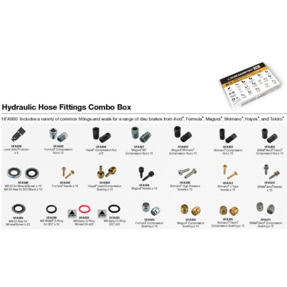 Jagwire Hydraulic Hose Fittings Combo Box