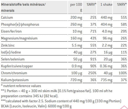 Sponser Recovery Shake Chocolate 900g Jar