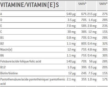 Sponser Recovery Shake Chocolate 900g Jar